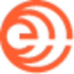 Envista Holdings Corporation Common stock, $0.01 par value per share Share Price